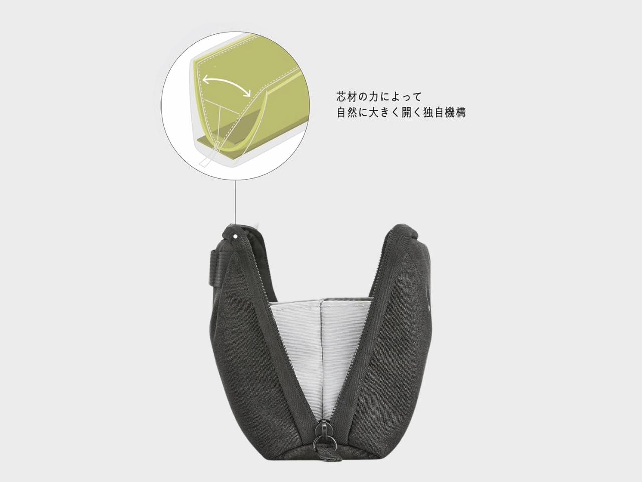 大きく開くポーチ